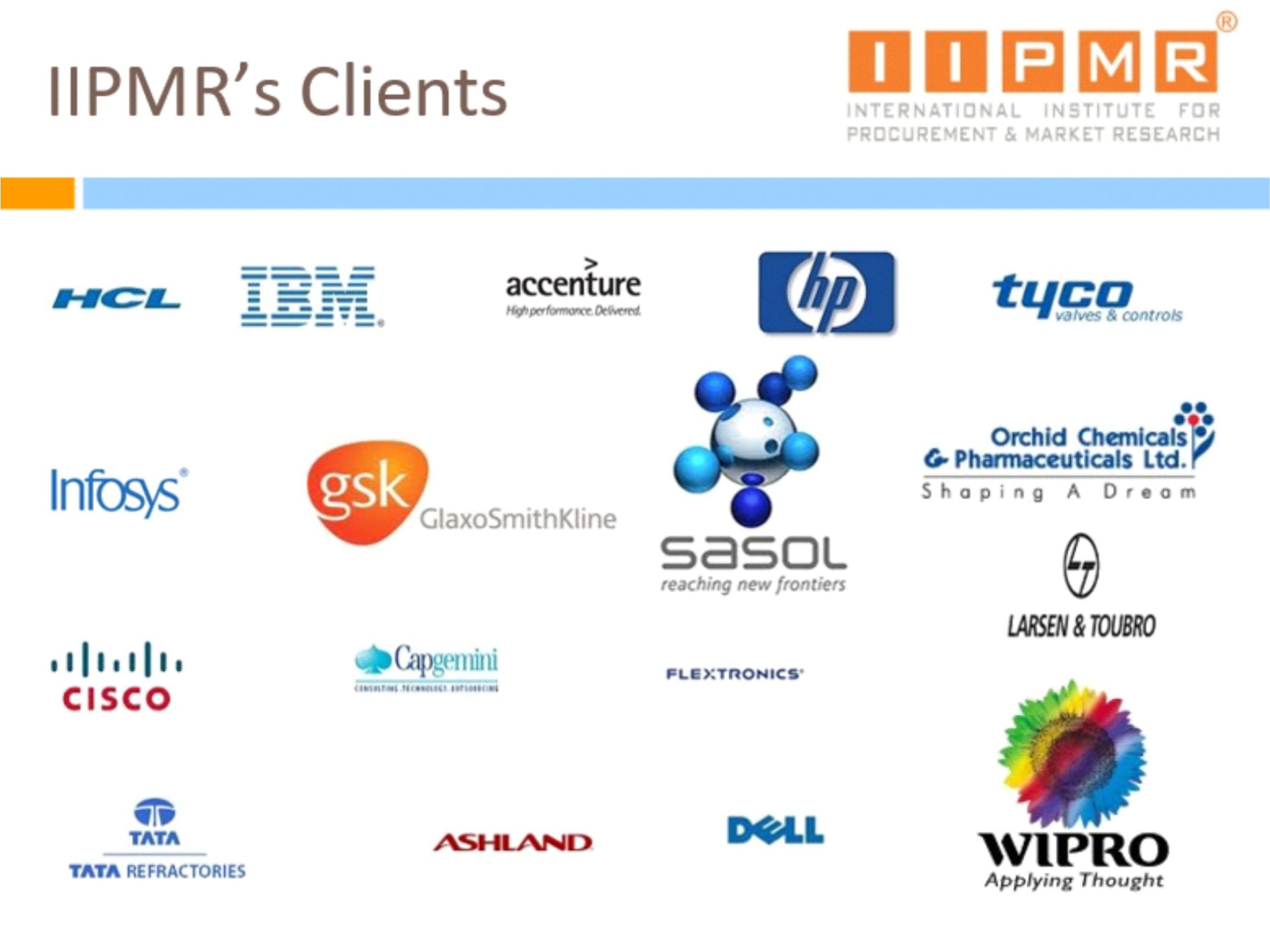 IIPMR's Clients